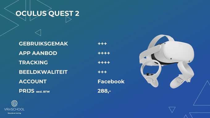 Oculus Quest 2 - VRinSCHOOL
