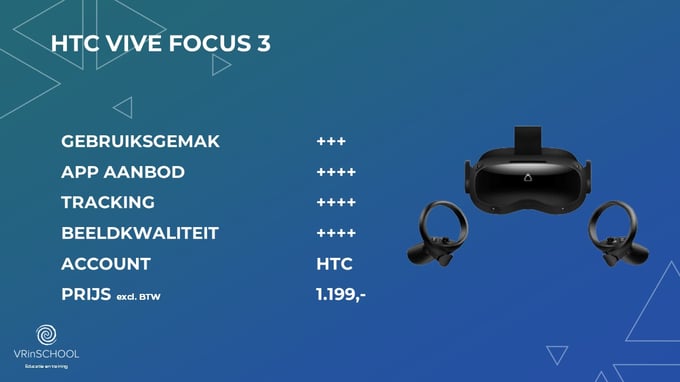 HTC Vive Focus 3 - VRinSCHOOL